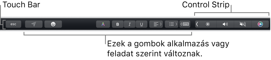 A billentyűzet tetején lévő Touch Bar, jobb oldalán az összecsukott Control Strippel, valamint apptól, illetve feladattól függő gombok.