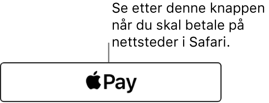 Knappen som vises på nettsteder hvor du kan betale med Apple Pay.