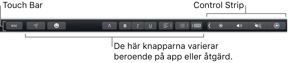 Touch Bar högst upp på tangentbordet med den hopfällda Control Strip till höger och knapparna som varierar beroende på app eller åtgärd.