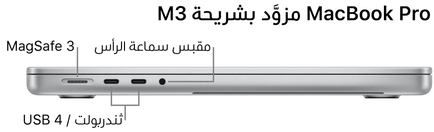 عرض للجانب الأيسر من MacBook Pro مقاس 16 بوصة مع وسائل شرح لمنفذ MagSafe 3 ومنفذي ثندربولت 4 ‏(USB-C) ومقبس سماعة الرأس.