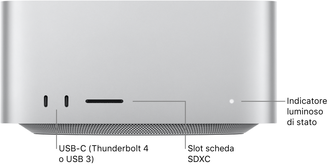 Il lato anteriore di Mac Studio che mostra due porte USB-C, lo slot scheda SDXC e l'indicatore luminoso di stato.