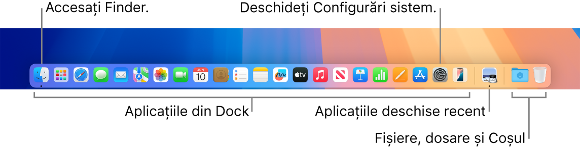 Dock-ul, afișând Finder, Configurări sistem și divizorul din Dock care separă aplicațiile de fișiere și dosare.