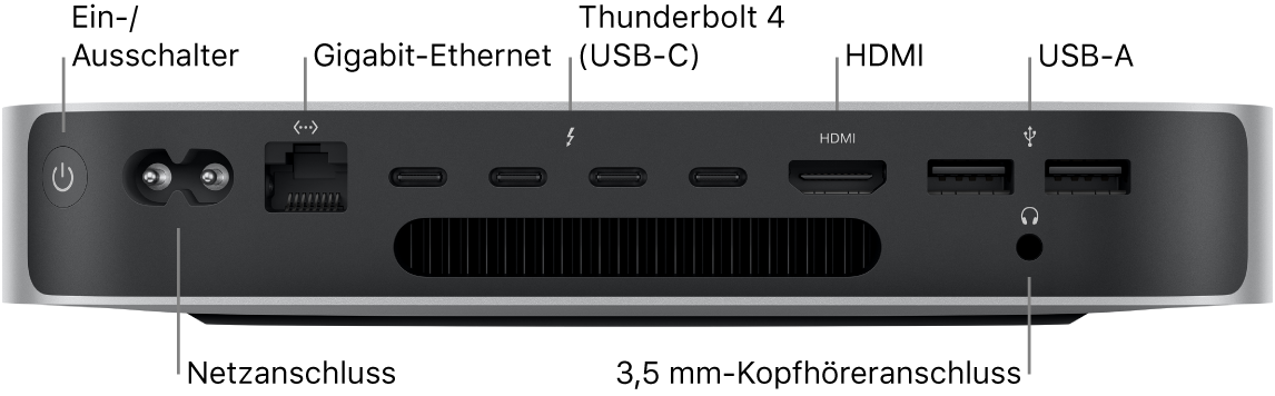 Die Rückseite des Mac mini mit M2 Pro-Chip mit Ein-/Ausschalter, Netzanschluss, Gigabit-Ethernetanschluss, vier Thunderbolt 4-Anschlüssen (USB-C), HDMI-Anschluss, zwei USB A-Anschlüssen und 3,5-mm-Kopfhöreranschluss.