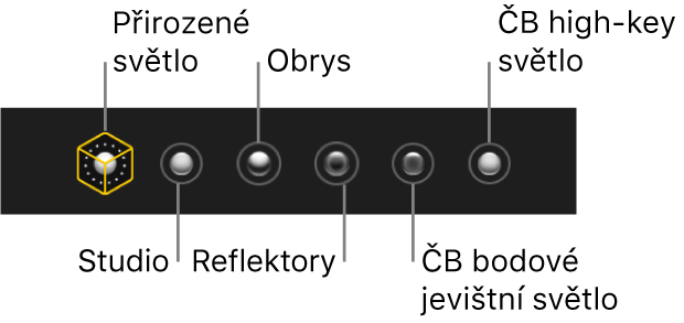 Možnosti efektů nasvícení portrétního režimu; zleva doprava Přirozené, Studiové, Obrysové, Jevištní, Černobílé jevištní a Černobílý ostrý jevištní reflektor