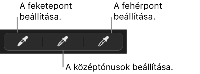 Ezekkel a pipettákkal állíthatja be ki a fotó vagy videó feketepontját, középtónusait és fehérpontját.