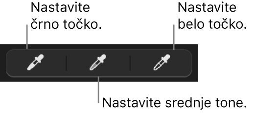 Tri kapalke za nastavitev črne točke, srednjih odtenkov in bele točke na fotografiji ali v videu.