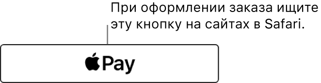 Кнопка, отображаемая на веб-сайтах, которые принимают оплату Apple Pay.