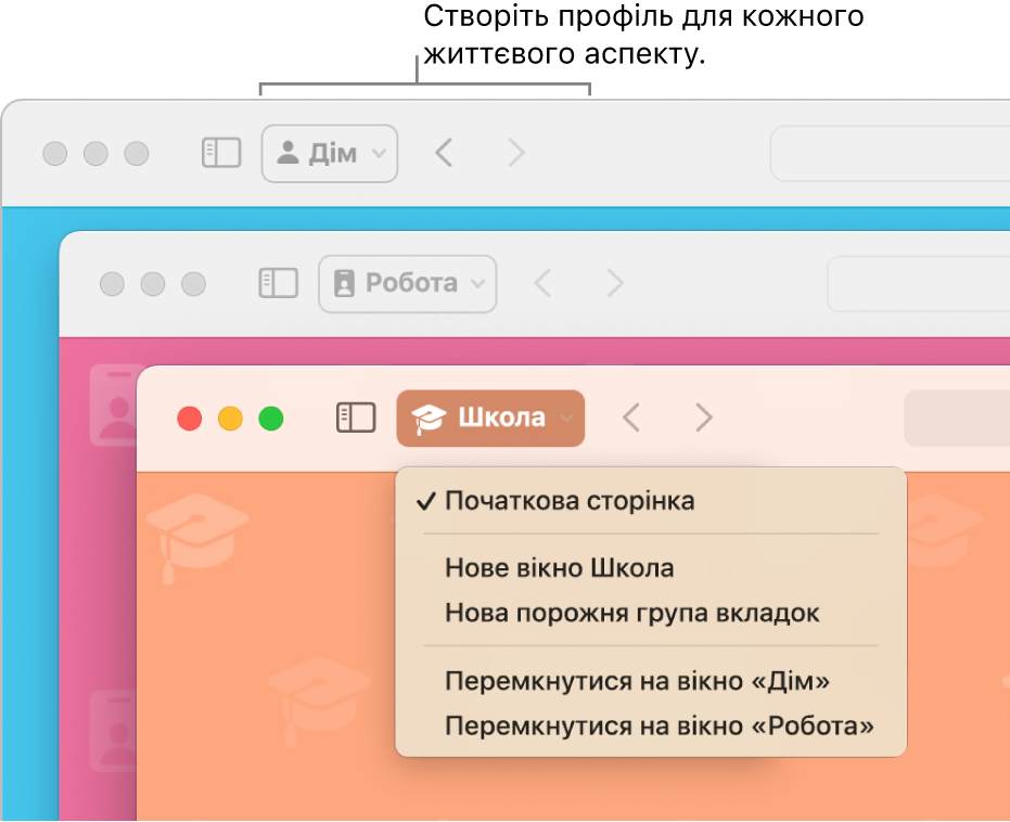 Вікна трьох профілів Safari: одне для дому, для роботи та одне для навчання.