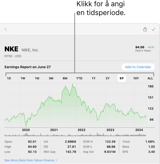 Et diagram som viser områdevelgeren.