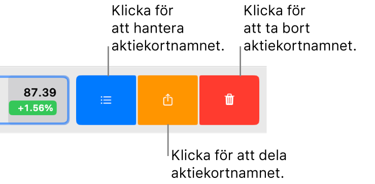 Knapparna Hantera, Dela och Ta bort som visas när du markerar ett aktiekortnamn i visningslistan och sveper åt vänster.