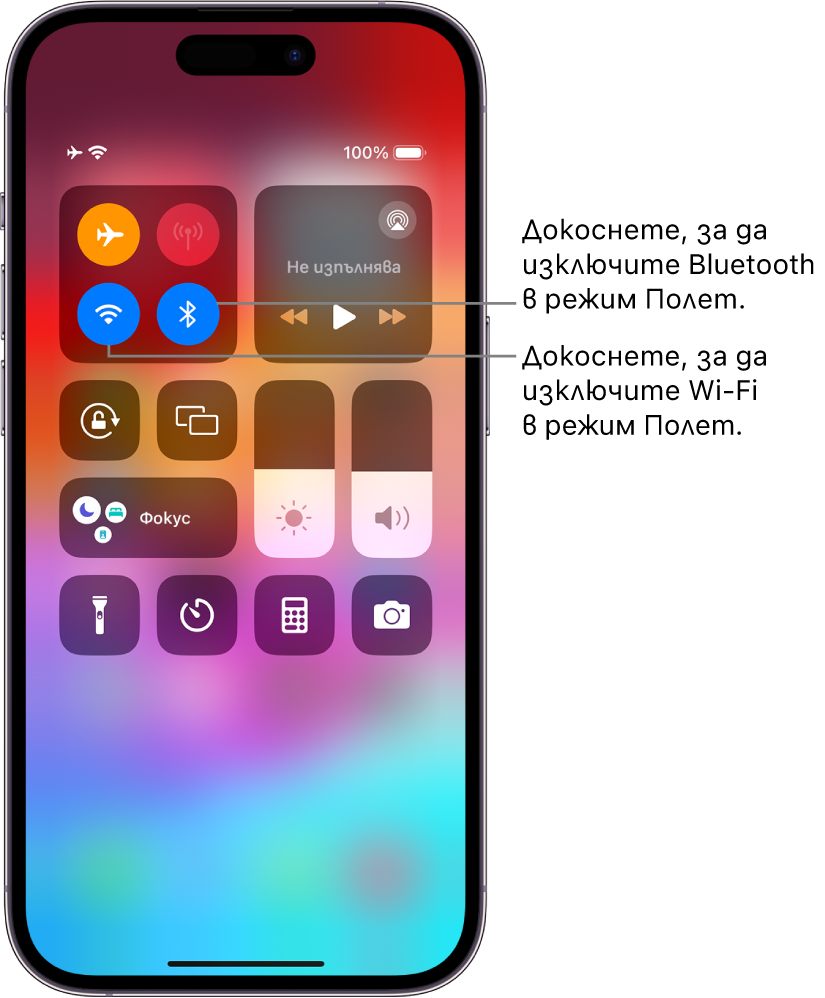 Контролният център на iPhone. В горната лява група с бутони за управление са бутоните за режим Полет (горе вляво), Wi-Fi (долу вляво) и Bluetooth (долу вдясно). Режим Полет, Wi-Fi и Bluetooth са включени. Докоснете бутона Bluetooth, за да изключите Bluetooth в режим Полет. Докоснете бутона Wi-Fi, за да изключите Wi-Fi в режим Полет.