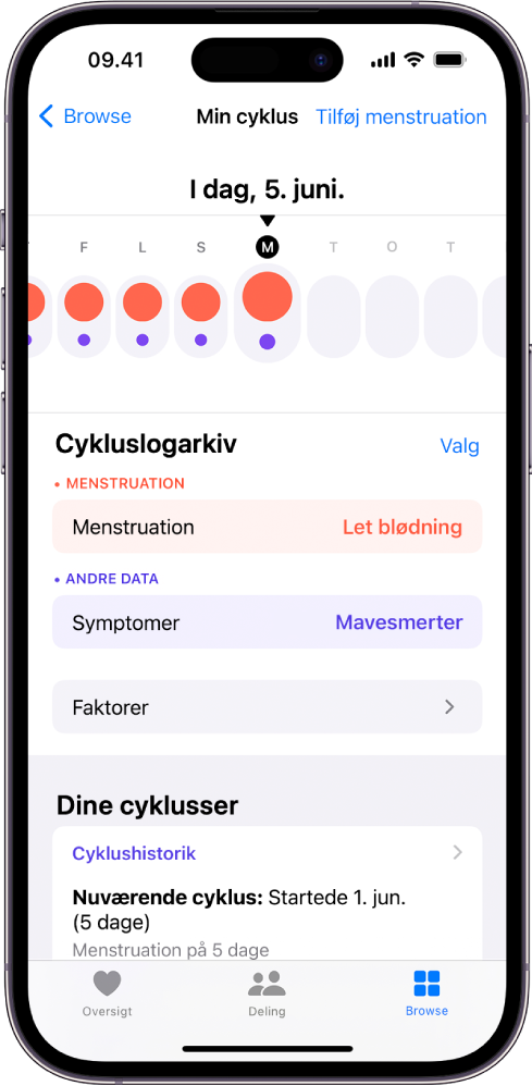 Øverst på skærmen Min cyklus vises tidslinjen for en uge. Udfyldte røde cirkler og lilla prikker markerer de første 5 dage på tidslinjen. Under tidslinjen er der muligheder for at tilføje oplysninger om menstruationer, symptomer m.m.