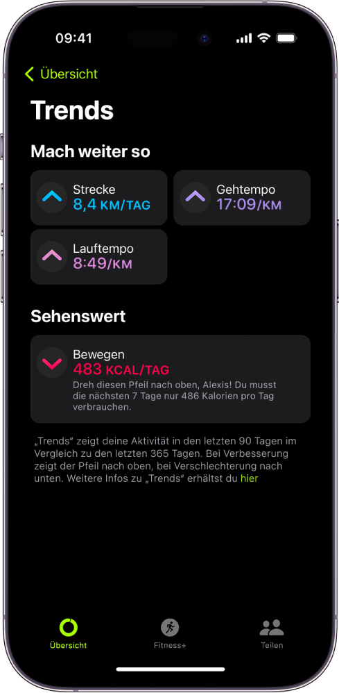 Der Bildschirm „Trends“ in der App „Fitness“ zeigt Messwerte für Strecke, Gehtempo, Lauftempo und aktiv verbrannte Kalorien an.