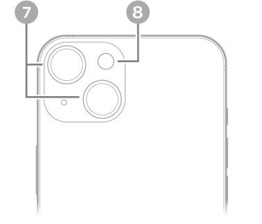 Rückansicht des iPhone 13. Oben links befinden sich die rückwärtigen Kameras und der Blitz.