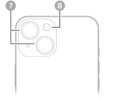 El reverso del iPhone 14. La cámara trasera y el flash están en la esquina superior izquierda.