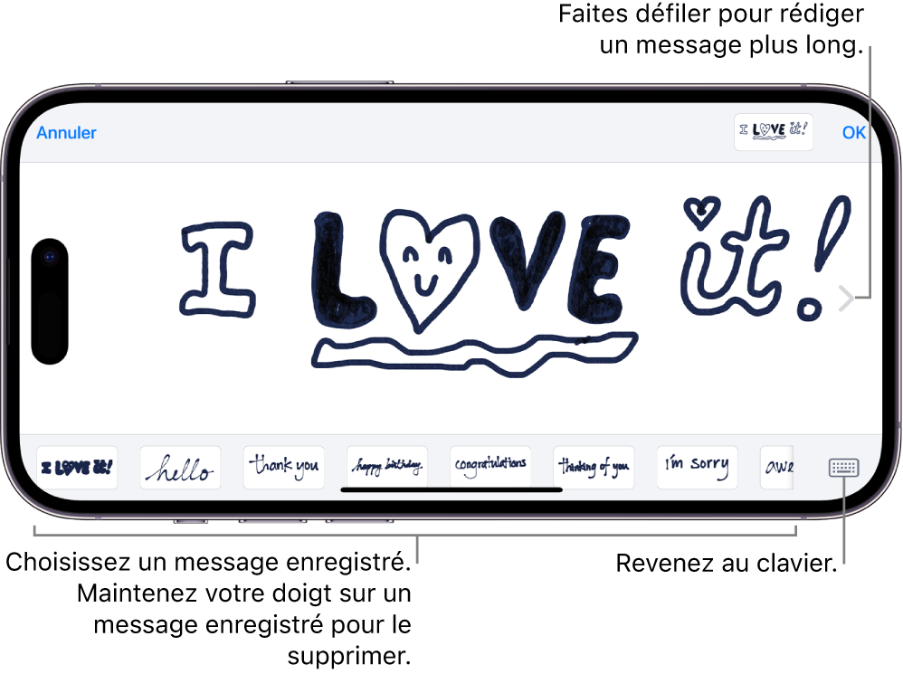 Canevas pour rédiger un message manuscrit. Dans la partie inférieure, de gauche à droite, se trouvent les éléments manuscrits enregistrés ainsi que le bouton Clavier.