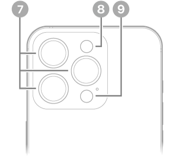 Tampilan belakang iPhone 15 Pro. Kamera belakang, kilat, dan Pemindai LiDAR berada di kiri atas.