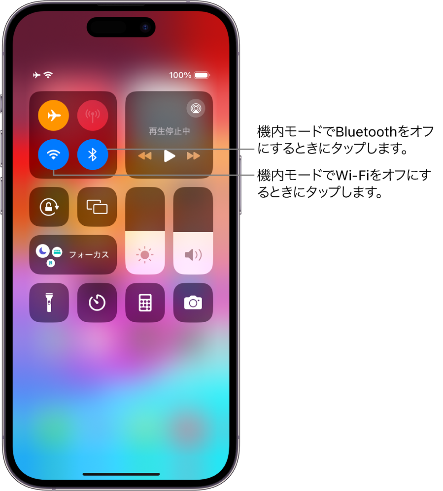 iPhoneのコントロールセンター。左上のコントロールグループ内には、左上に機内モード、左下にWi-Fiボタン、右下にBluetoothボタンが表示されています。機内モード、Wi-Fi、およびBluetoothはすべてオンになっています。機内モードでBluetoothをオフにするには、Bluetoothボタンをタップします。機内モードでWi-Fiをオフにするには、Wi-Fiボタンをタップします。