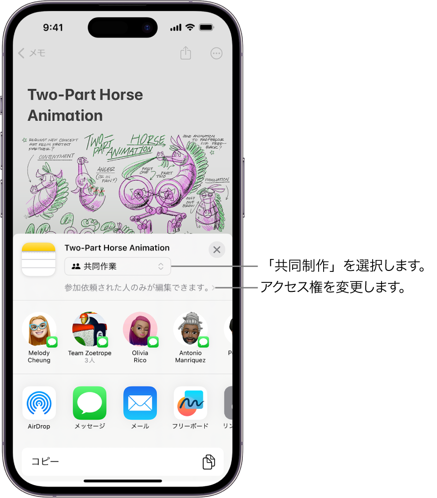 「メモ」の描画の共同作業の参加依頼。共有オプションに「共同作業」、アクセスおよび権限の設定に「参加依頼された人だけが編集できます」と表示されています。その下の行には、グループを含む4人の受信者が表示されています。一番下の行には、メモを共有する方法としてAirDrop、メッセージ、メール、フリーボードが表示されています。