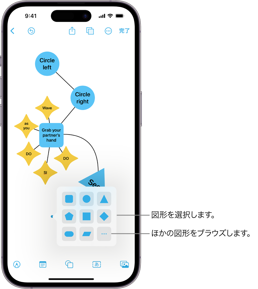 図表に新しい図形を追加しています。