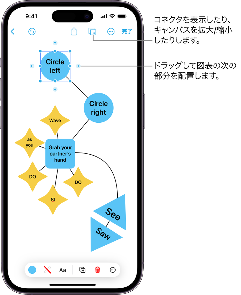 フリーボードのボード上の図表。選択した図形にコネクタが表示され、画面下部には図形のフォーマットツールがあります。