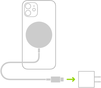 Iliustracija, kurioje parodyta, kad vienas „MagSafe Charger“ galas prijungtas prie „iPhone“ nugarėlės, o kitas galas prijungtas prie maitinimo adapterio.