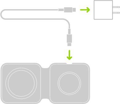 Ilustrasi menunjukkan satu hujung kabel bersambung ke penyesuai kuasa dan hujung satu lagi bersambung ke Pengecas MagSafe Duo.