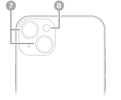 Pandangan belakang iPhone 14 Plus. Kamera belakang dan denyar berada di bahagian kiri atas.