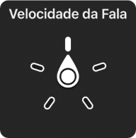 Controle do rotor com o seletor apontando para o ajuste Velocidade da Fala.