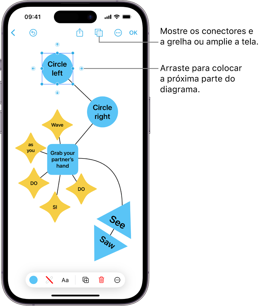 Um diagrama num quadro Freeform, com os conectores a mostrarem uma forma selecionada e as ferramentas de formatação da forma visíveis na parte inferior do ecrã.