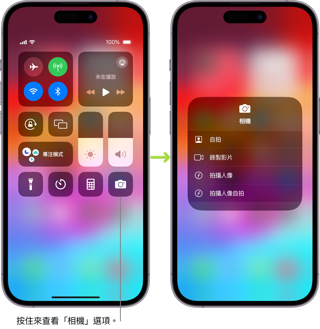 兩個並排的「控制中心」畫面，左邊畫面左上角群組顯示飛行模式、流動數據、Wi-Fi 和藍牙控制項目。「相機」圖像在右下角顯示。右邊的畫面在「相機」的快速動作選單中顯示更多選項：「自拍」、「錄製影片」、「拍攝人像」及「拍攝人像自拍」。