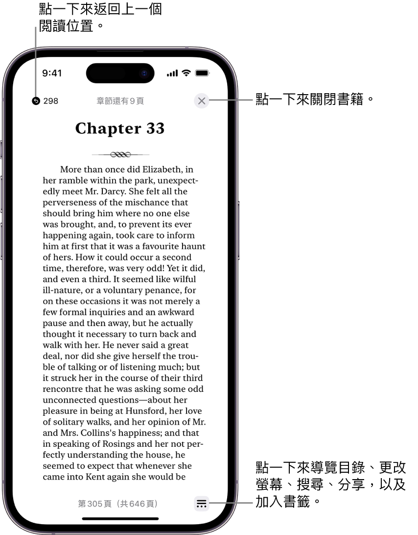 「書籍」App 中，書籍的頁面。畫面最上方為用於返回開始閲讀的頁面和關閉書籍的按鈕。畫面底部為「選單」按鈕。