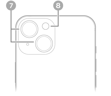 iPhone 15 Plus 的背面。後置相機和閃光燈位於左上方。