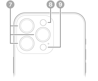 iPhone 15 Pro Max 的背面。後置相機、閃光燈和光學雷達掃描儀位於左上方。