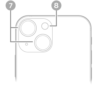 iPhone 13 mini 的背面。後置相機和閃光燈位於左上方。