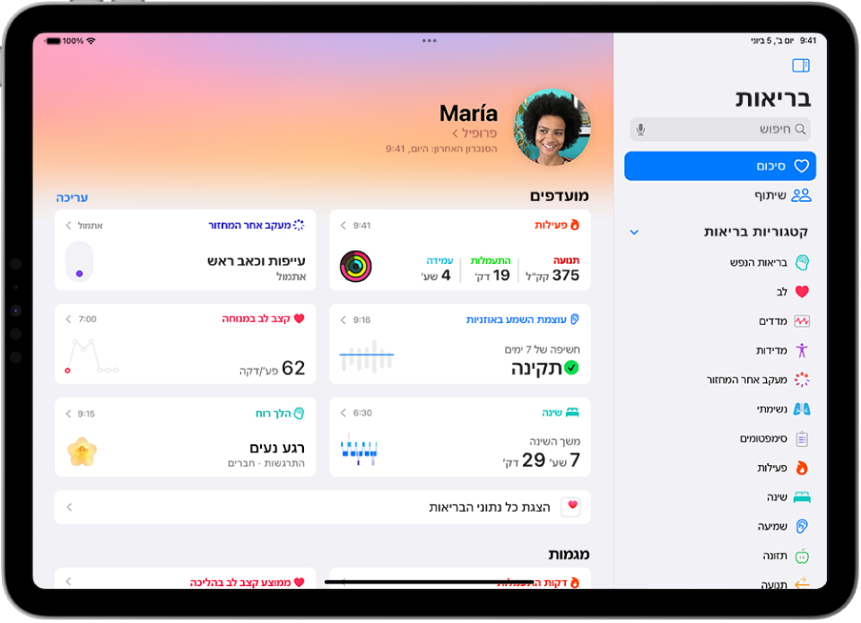 המסך ״סיכום״ ביישום ״בריאות״. מידע על הפעילות, רמות השמע של האוזניות, שינה, מעקב אחר מחזור, קצב לב במנוחה, וצעדים מופיע מתחת ל״מועדפים״
