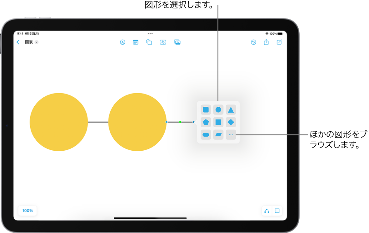 図表に新しい図形を追加しています。