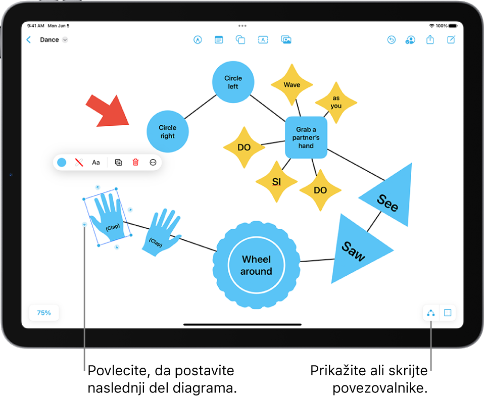 Diagram na plošči Freeform s povezovalniki, prikazanimi na izbrani obliki, in orodji za oblikovanje oblike, vidnimi nad njimi.