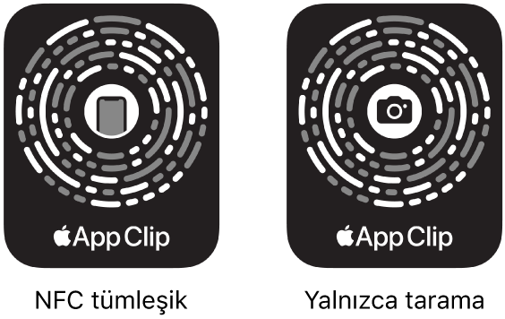 Sol tarafta, ortada bir iPhone simgesiyle NFC tümleşik bir uygulama parçacığı kodu. Sağ tarafta, ortada bir kamera simgesiyle yalnızca tarama için bir uygulama parçacığı kodu.