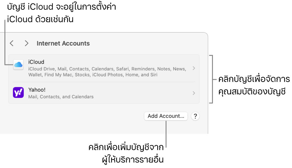 การตั้งค่าบัญชีอินเทอร์เน็ตที่มีบัญชีที่ตั้งค่าไว้บน Mac แสดงอยู่ในรายการ
