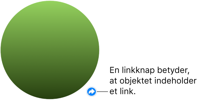 En linkknap på en figur.