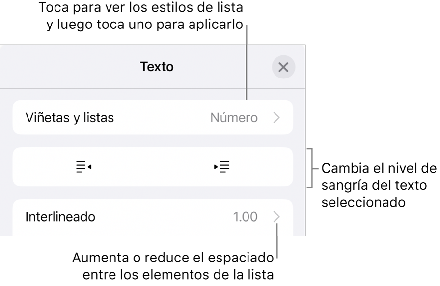 La sección Viñetas y listas de los controles de formato con texto que señala la sección Viñetas y listas, los botones de las sangría derecha o izquierda y controles de interlineado.