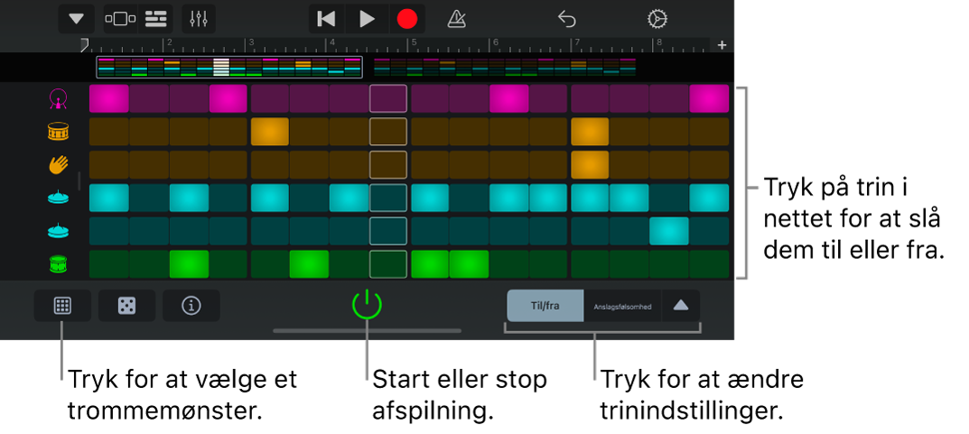 Touch-instrumentet Rytmesequencer