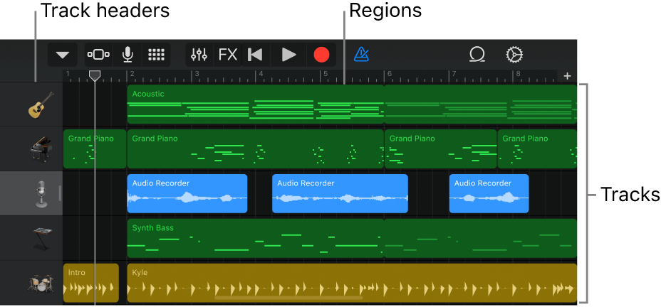 Tracks view, showing tracks, headers, and regions