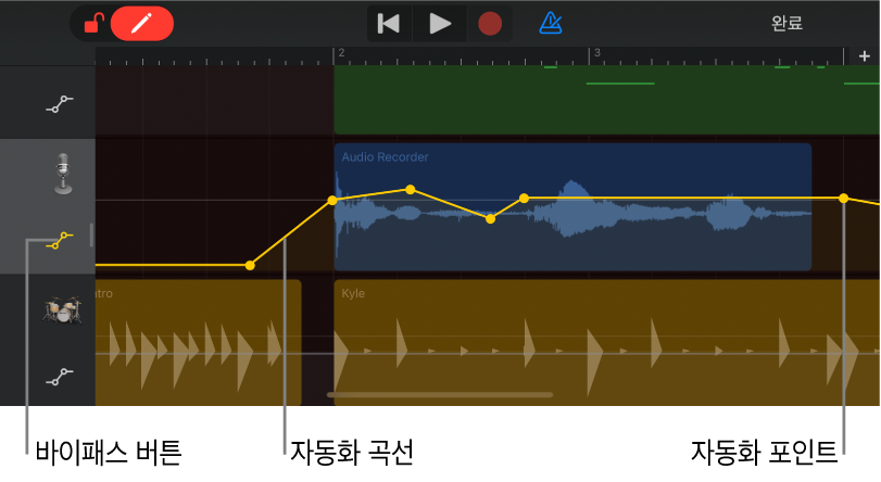그림. 오토메이션 곡선, 오토메이션 포인트 및 바이패스 버튼을 표시하는 트랙 오토메이션
