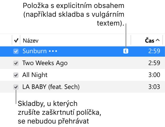 Detailní výřez zobrazení Skladby s několika skladbami, přičemž nalevo jsou vidět zaškrtávací políčka a první skladba je označena symbolem explicitního obsahu (označujícím například explicitní text) Skladby, u kterých zrušíte zaškrtnutí políčka, se nebudou přehrávat