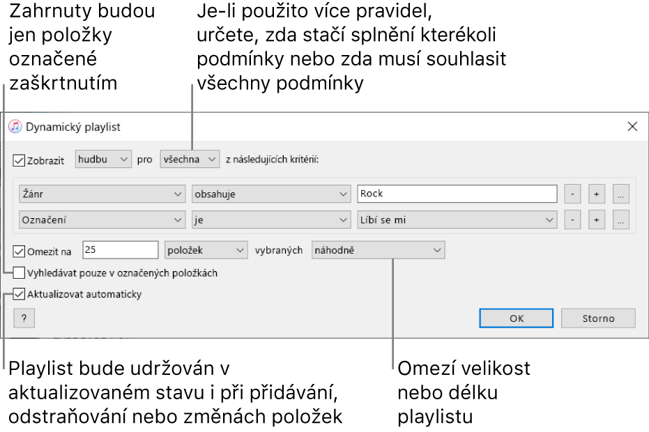 Okno dynamického playlistu: V levém horním rohu vyberte Match a uveďte podmínky pro skladby zařazované do playlistu (například žánr nebo oblíbenost). Pravidla můžete přidávat a odstraňovat; je-li zadáno více pravidel, určete, zda má být splněna kterákoli podmínka nebo všechny podmínky. V dolní části okna můžete nastavit různé možnosti, například omezit velikost nebo délku playlistu, zahrnout do něj pouze zkontrolované skladby nebo nastavit, aby aplikace iTunes aktualizovala playlist vždy, když se změní položky ve vaší knihovně.