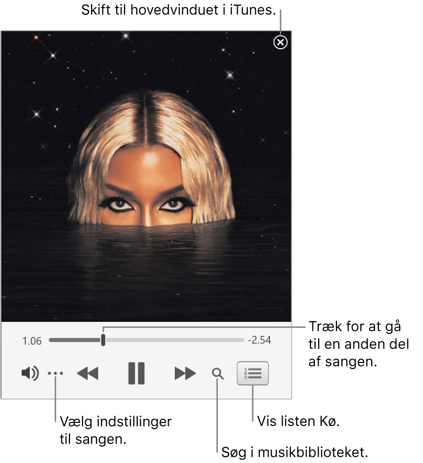 Udvidet Miniafspiller viser betjeningspanelet til den sang, der afspilles. I øverste højre hjørne findes knappen Luk, der bruges til at skifte til hovedvinduet i iTunes. Nederst i vinduet findes et mærke, som du kan trække for at gå til et andet sted i sangen. Til venstre under mærket findes knappen Mere, som du kan bruge til at vælge oversigtsindstillinger og andre indstillinger til den sang, der afspilles. Yderst til højre under mærket findes to knapper – forstørrelsesglasset, du kan bruge til at søge i musikbiblioteket, og listen Kø, som viser, hvad der afspilles næste gang.