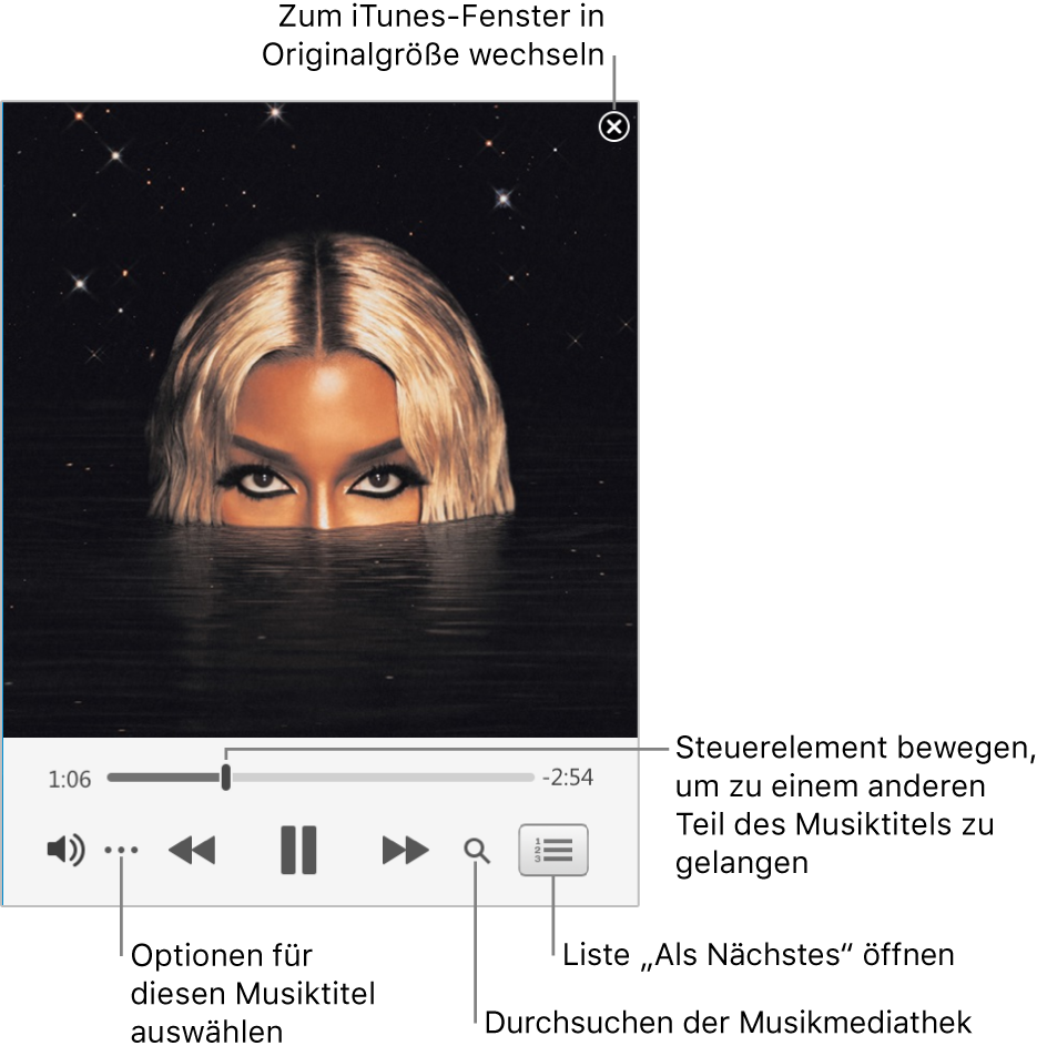 Der erweiterte MiniPlayer mit Steuerelementen für den gerade abgespielten Titel. Oben rechts befindet sich die Schaltfläche zum Schließen, mit der das iTunes-Fenster bildschirmfüllend angezeigt werden kann. Unten im Fenster ist ein Regler, den du ziehen kannst, um zu einem anderen Teil des Titels zu gelangen. Unter dem Regler befindet sich links die Schaltfläche „Mehr“. Durch Klicken darauf kannst du Darstellungsoptionen und andere Optionen für die gerade abgespielten Titel auswählen. Ganz rechts unter dem Regler sind zwei Schaltflächen: die Lupe zum Durchsuchen der Musikmediathek und die Liste „Als Nächstes“, um zu sehen, welche Titel als nächste gespielt werden.