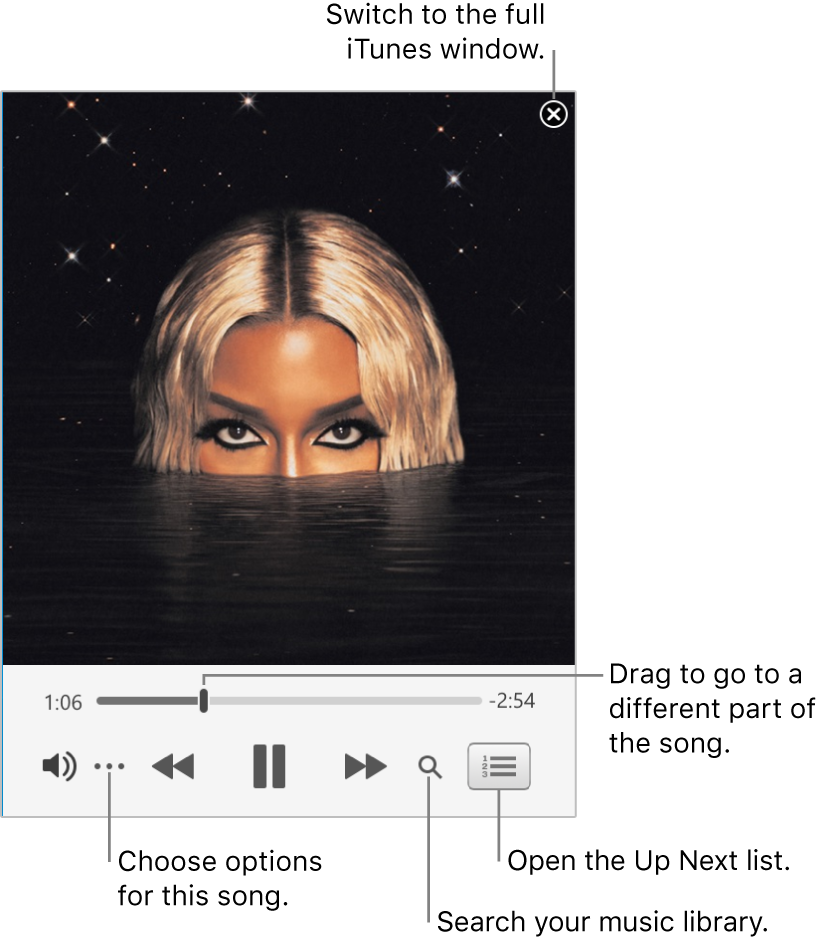 Expanded Mini Player showing the controls for the song that’s playing. In the upper-right corner is the close button, used to switch to the full iTunes window. In the bottom of the window is a slider you can drag to go to a different part of the song. Below the slider on the left side is the More button, where you can choose view options and other options for the song that’s playing. On the far right below the slider are two buttons — the magnifying glass to search the music library, and the Up Next list to see what’s playing next.